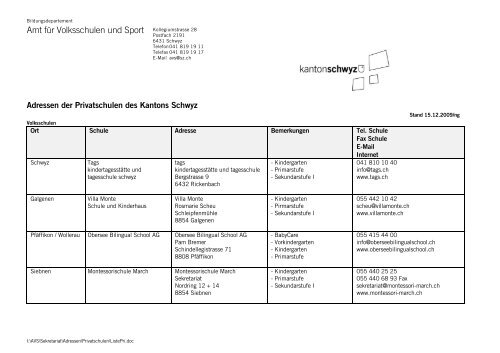 Privatschulen - SwissCommunity.org