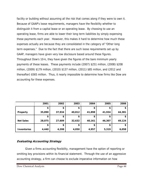 Equity Valuation and Analysis - Mark Moore