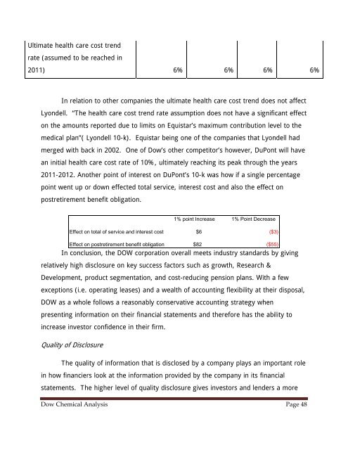 Equity Valuation and Analysis - Mark Moore