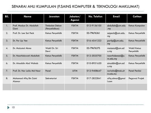 Lampiran 2 : Senarai Kehadiran - High Impact Research - Universiti ...