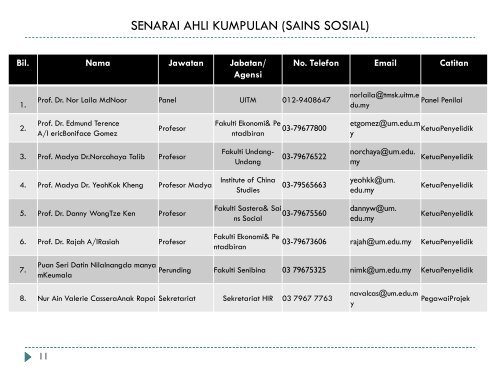 Lampiran 2 : Senarai Kehadiran - High Impact Research - Universiti ...