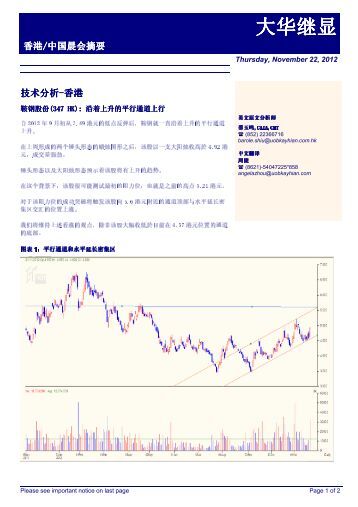 Uob kay hian forex trading
