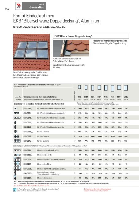 VELUX Gesamtkatalog, gültig ab 1.5.2013