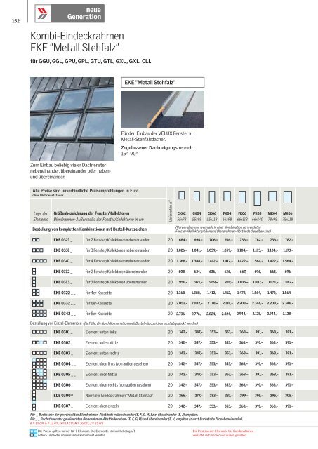 VELUX Gesamtkatalog, gültig ab 1.5.2013