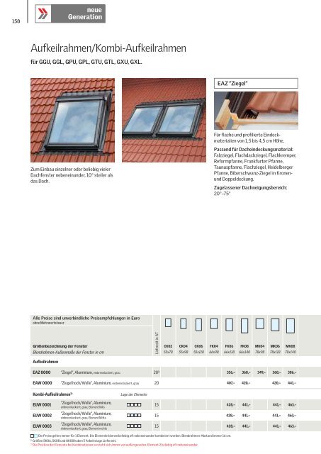 VELUX Gesamtkatalog, gültig ab 1.5.2013