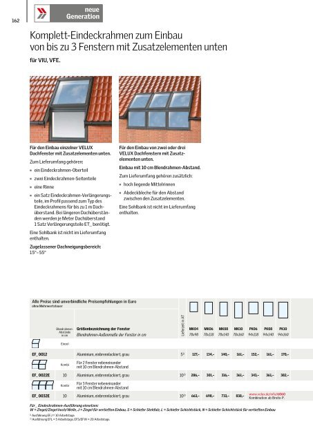 VELUX Gesamtkatalog, gültig ab 1.5.2013