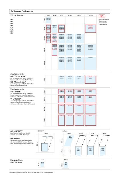 VELUX Gesamtkatalog, gültig ab 1.5.2013