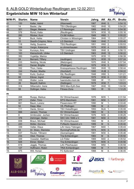 8. ALB-GOLD Winterlaufcup Reutlingen am 12.02 ... - LV Pliezhausen