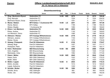 Damen Offene Landesdoppelmeisterschaft 2013