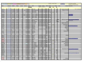 ON0LU ON0LTV ON0LG ON0PLG ON0LS ON0LB ON0LB ... -  lx1max