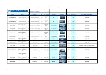 Reference List CRUISE LINER _ SIDEDOORS Operator Group Hull ...