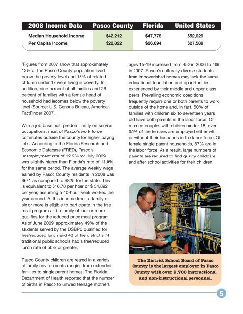 Annual Report for 2008-2009 - Pasco County Schools