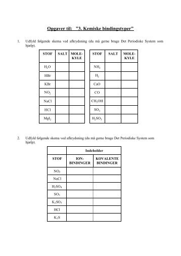 Opgaver til: â3. Kemiske bindingstyperâ - VUC Aarhus