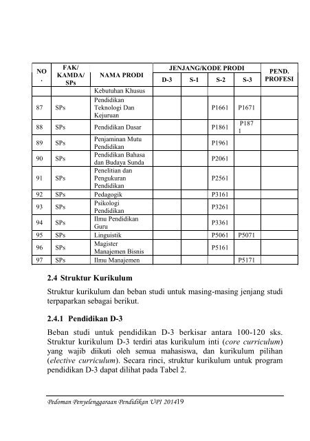 Buku Pedoman Penyelenggaraan Pendidikan UPI Tahun 2014