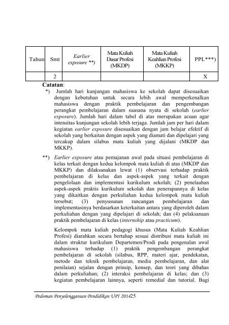 Buku Pedoman Penyelenggaraan Pendidikan UPI Tahun 2014