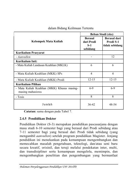 Buku Pedoman Penyelenggaraan Pendidikan UPI Tahun 2014