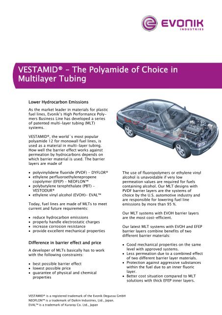 VESTAMIDÂ® â The Polyamide of Choice in Multilayer Tubing