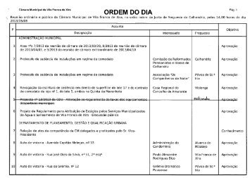 ReuniÃ£o ordinÃ¡ria e pÃºblica da CÃ¢mara Municipal de Vila Franca de ...
