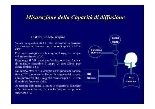 DLCO.pdf - Azienda USL 5 Pisa