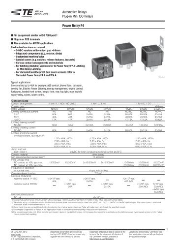 Power Relay F4 Automotive Relays Plug-in Mini ISO Relays