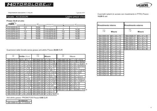 Ammortizzatori - ECO LINE Listino prezzi c/iva - Motorglobe-wilbers.it