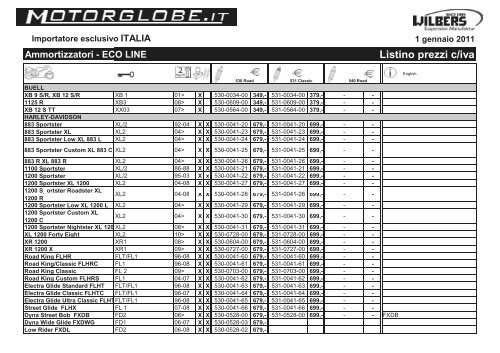 Ammortizzatori - ECO LINE Listino prezzi c/iva - Motorglobe-wilbers.it