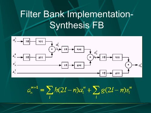 Performance Analysis of Wavelet OFDM (WOFDM) By Asma Latif Dr ...