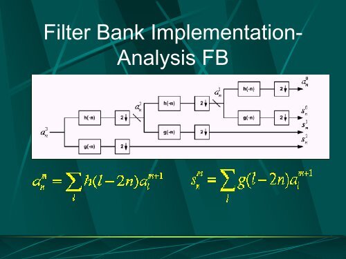 Performance Analysis of Wavelet OFDM (WOFDM) By Asma Latif Dr ...