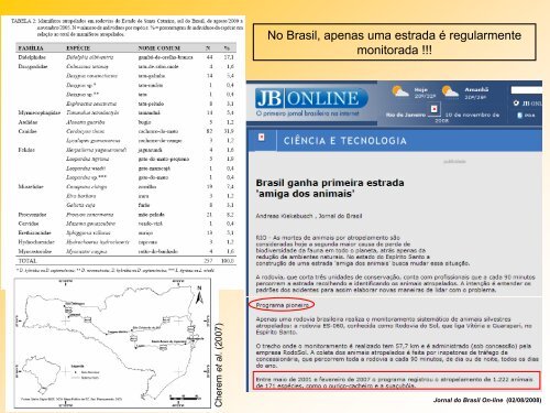 impactos de estradas - Departamento de Ecologia