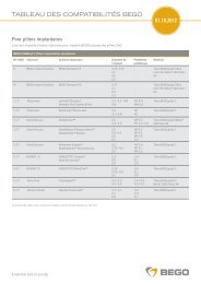 TABLEAU DES COMPATIBILITÉS BEGO - BEGO-Medical