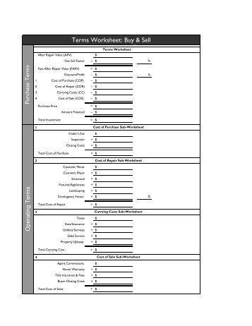 Terms Worksheet - Top ProducerÂ® Websites Customer Login