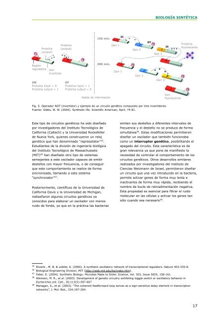 BiologÃ­a SintÃ©tica - ICONO