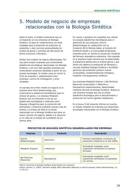 BiologÃ­a SintÃ©tica - ICONO