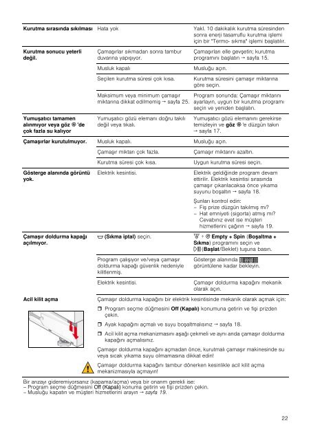 KurutmalÄ± Ã§amaÅÄ±r makinesi - Servis Home