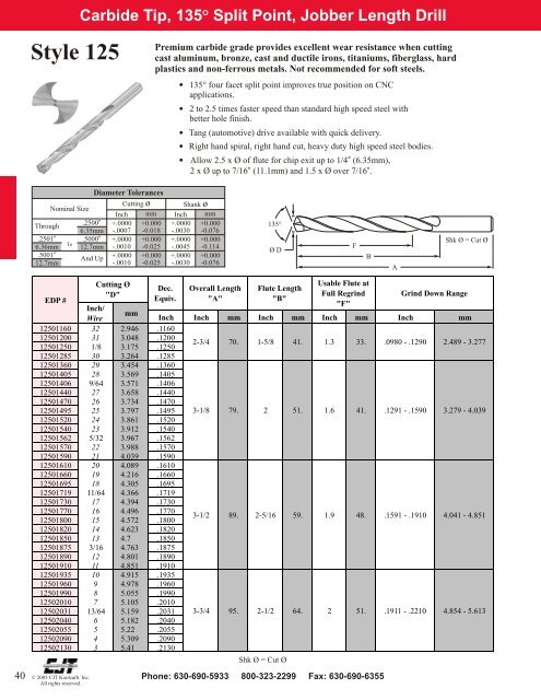 Special Tool Configurations