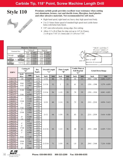 Special Tool Configurations