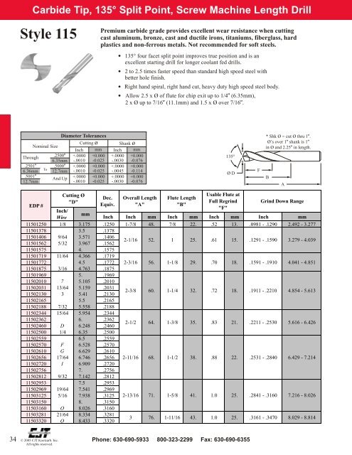 Special Tool Configurations