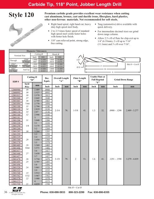 Special Tool Configurations