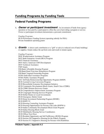 Funding Programs by Funding Tools Federal ... - FHLBank Topeka