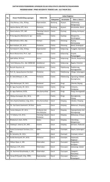 Daftar-DPL-Juni-Juli-2011 - Blogs Unpad - Universitas Padjadjaran