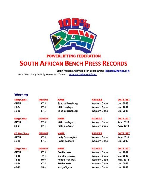 South African Bench Press Records Raw Powerlifting