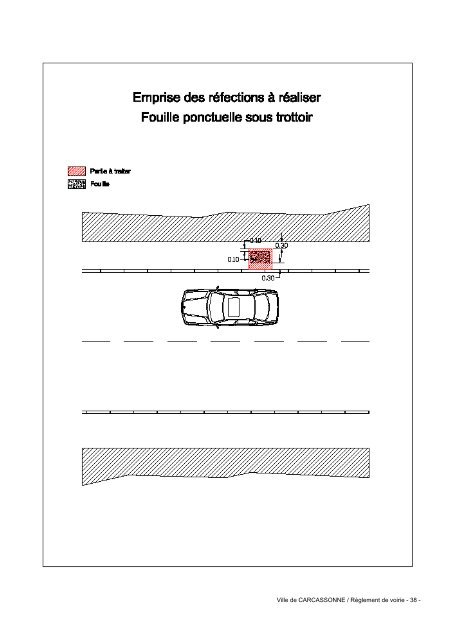 REGLEMENT DE VOIRIE - Carcassonne