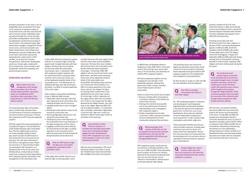 APP Sustainability Report 2008-2009 - Asia Pulp and Paper