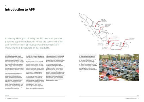 APP Sustainability Report 2008-2009 - Asia Pulp and Paper