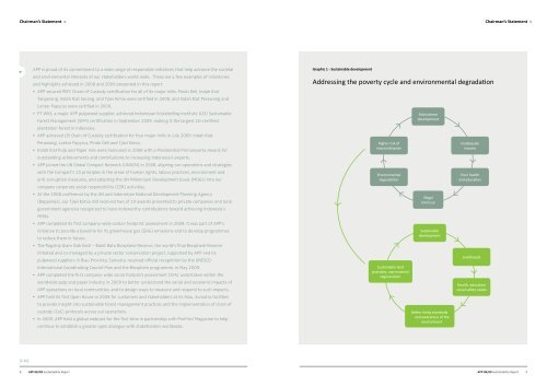 APP Sustainability Report 2008-2009 - Asia Pulp and Paper