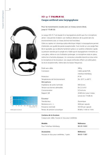 Casques microphoniques - HOLMCO