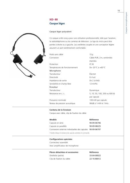 Casques microphoniques - HOLMCO