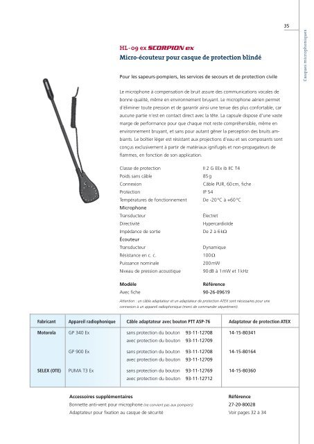 Casques microphoniques - HOLMCO