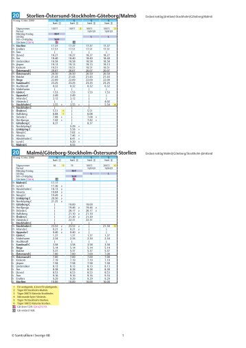 |20| Storlien-Ãstersund-Stockholm-GÃ¶teborg/MalmÃ¶ |20 ... - Tidtabeller