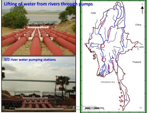 Myanmar - Regional Climate Change Adaptation Knowledge ...